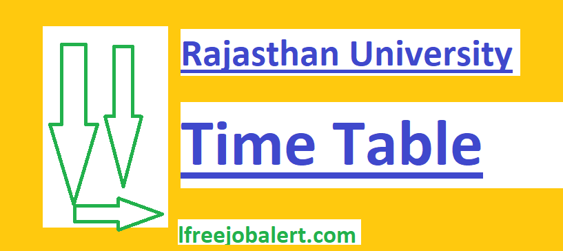 Rajasthan University BCOM 2nd Year Time Table 2021