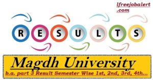 Magadh University BA Part 3 Result