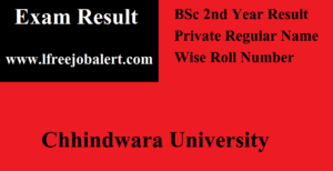 Chhindwara University Result ba 2nd Year