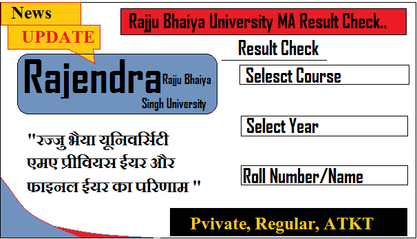 Rajju Bhaiya University MA Result